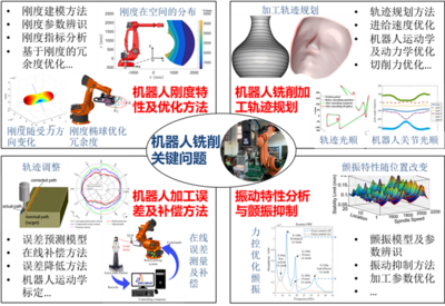 技术推广 弥合创新与应用的桥梁