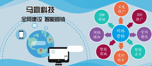 网络推广技术推广 马赢科技视角下的趋势解析